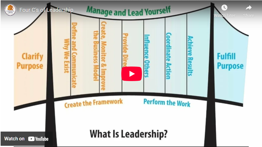 Four C’s of Leadership